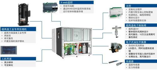 国产热泵拆解视频大全集,拆解视频大全集深度解析