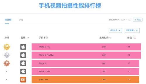 手机视频国产在线观看